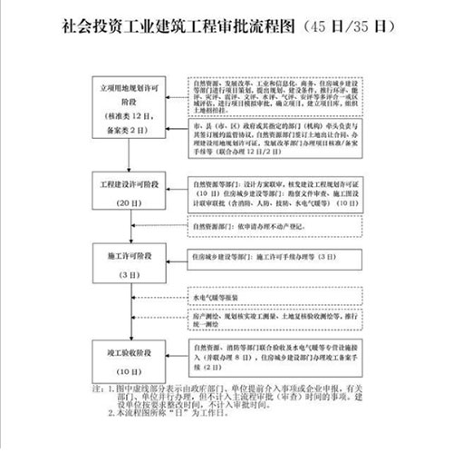 建筑工程1.jpg