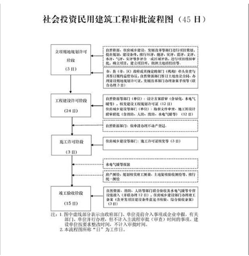 建筑工程2.jpg